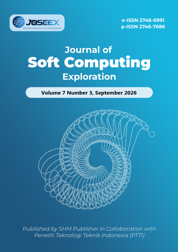 					View Vol. 7 No. 3 (2026): September 2026
				